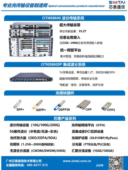 芯泰通信亮相IFOC 2021 專注波分傳輸，引領(lǐng)DCI設(shè)備與集成服務(wù)新高度