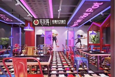 花龍陣美蛙魚頭投資前景與運營策略分析